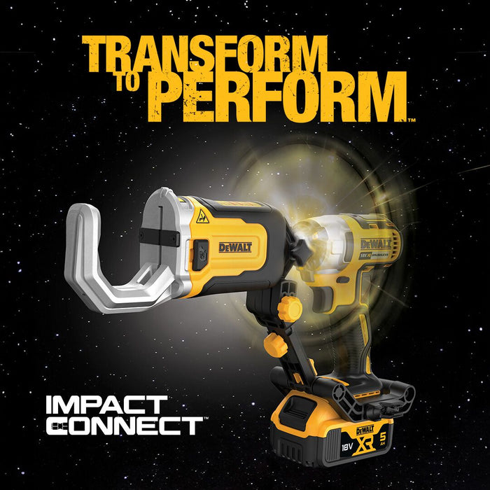 DeWALT pijpensnijder?